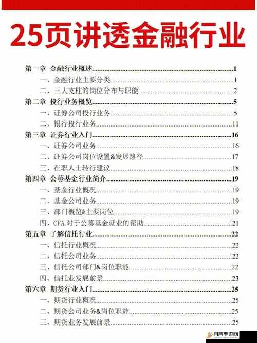 金融分析师报考条件：学历、工作经验与考试要求